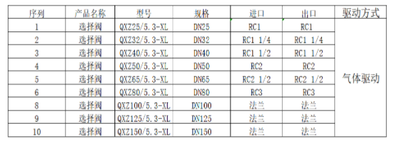 1679120436991252.png image.png