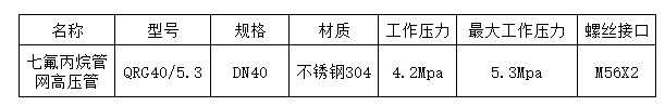 青海气体灭火管网高压管